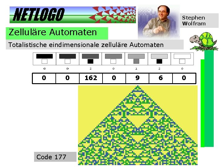 Stephen Wolfram Zelluläre Automaten Totalistische eindimensionale zelluläre Automaten 0 0 Code 177 162 0