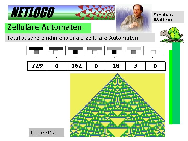 Stephen Wolfram Zelluläre Automaten Totalistische eindimensionale zelluläre Automaten 729 0 Code 912 162 0