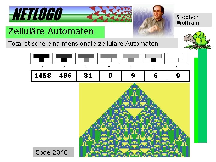 Stephen Wolfram Zelluläre Automaten Totalistische eindimensionale zelluläre Automaten 1458 486 Code 2040 81 0