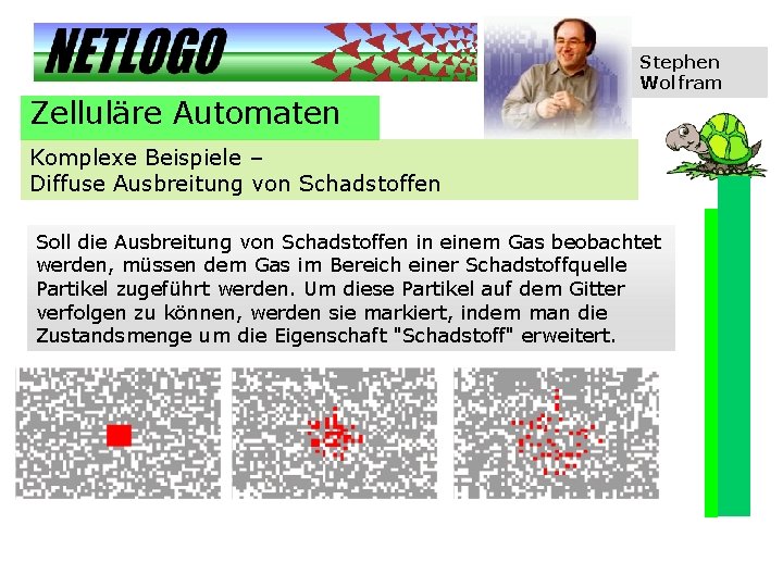Stephen Wolfram Zelluläre Automaten Komplexe Beispiele – Diffuse Ausbreitung von Schadstoffen Soll die Ausbreitung