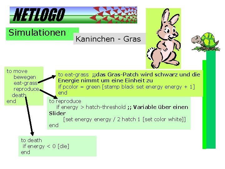 Simulationen to move bewegen eat-grass reproduce death end Kaninchen - Gras to eat-grass ;