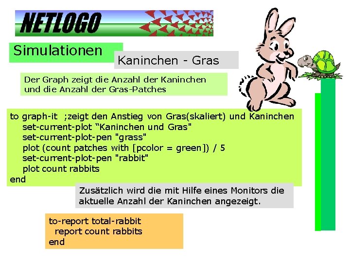 Simulationen Kaninchen - Gras Der Graph zeigt die Anzahl der Kaninchen und die Anzahl