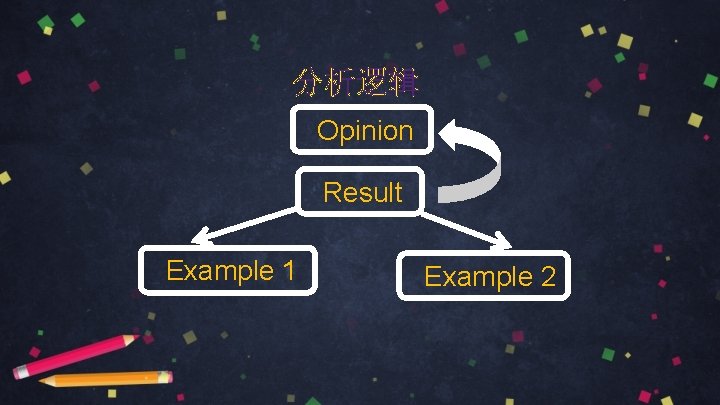 分析逻辑 Opinion Result Example 1 Example 2 