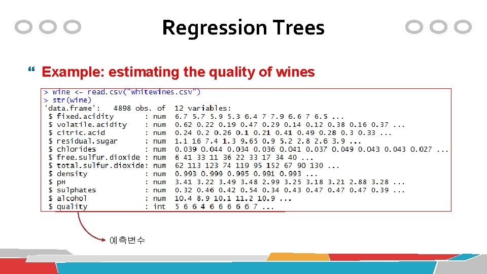 Regression Trees Example: estimating the quality of wines 예측변수 