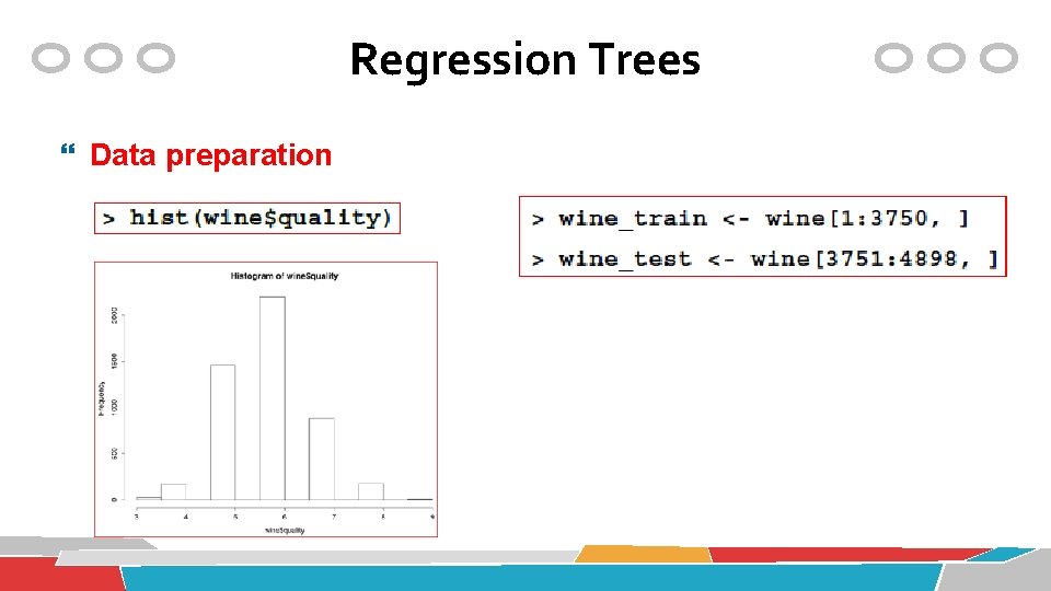 Regression Trees Data preparation 