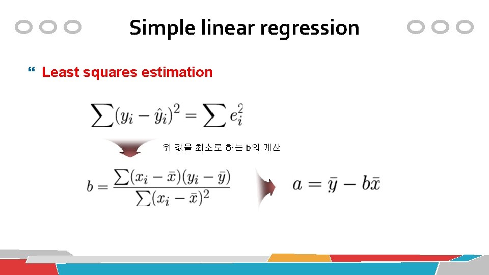 Simple linear regression Least squares estimation 위 값을 최소로 하는 b의 계산 