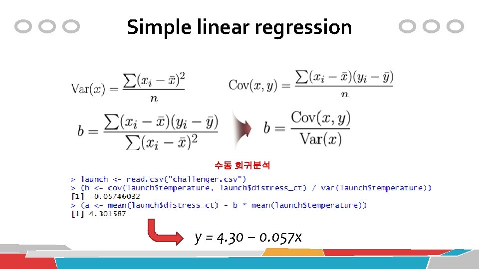 Simple linear regression 수동 회귀분석 y = 4. 30 – 0. 057 x 