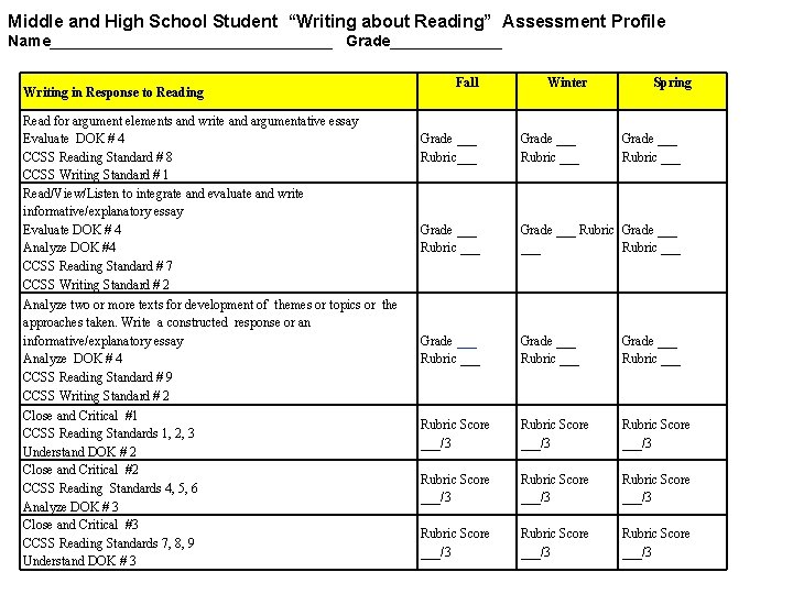 Middle and High School Student “Writing about Reading” Assessment Profile Name_________________ Grade_______ Writing in