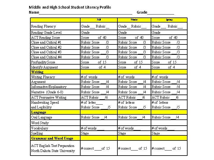 Middle and High School Student Literacy Profile Name_______________________ Fall Grade_______ Winter Spring Reading Fluency