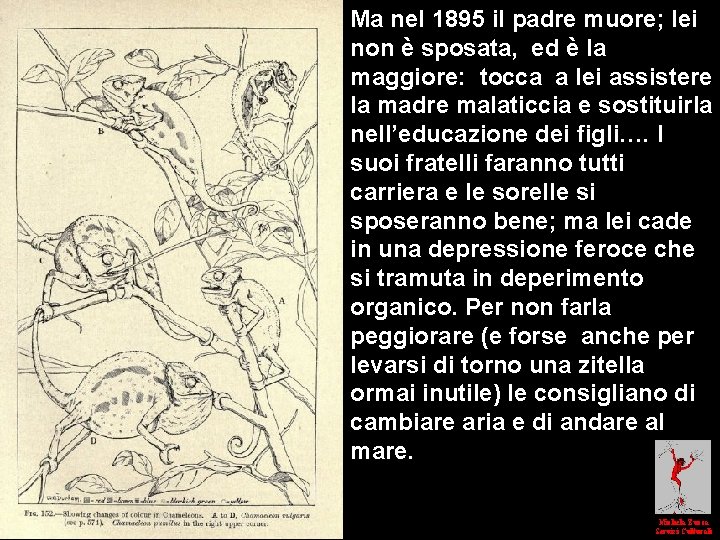 Ma nel 1895 il padre muore; lei non è sposata, ed è la maggiore: