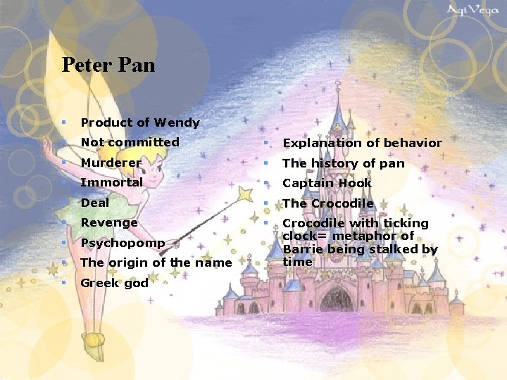 Peter Pan § Product of Wendy § Not committed § Explanation of behavior § Peter Pan § Product of Wendy § Not committed § Explanation of behavior §