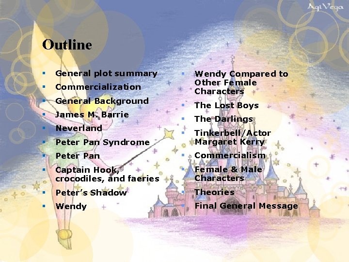 Outline § General plot summary § Commercialization § General Background § James M. Barrie Outline § General plot summary § Commercialization § General Background § James M. Barrie