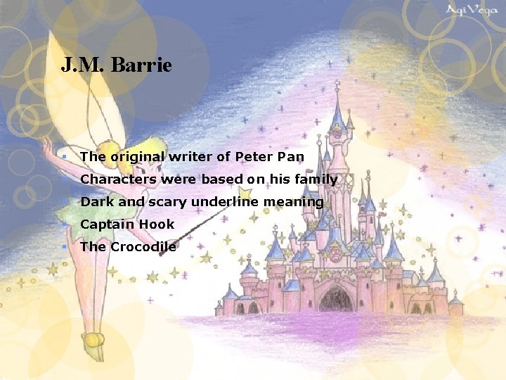 J. M. Barrie § The original writer of Peter Pan § Characters were based J. M. Barrie § The original writer of Peter Pan § Characters were based