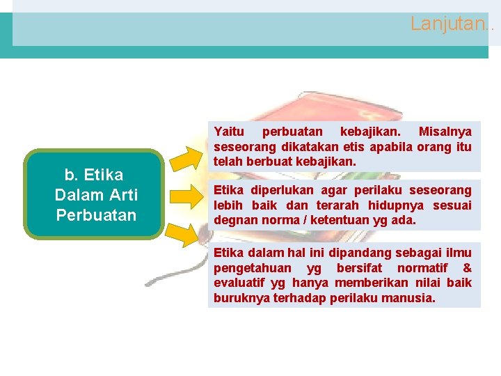 Lanjutan. . b. Etika Dalam Arti Perbuatan Yaitu perbuatan kebajikan. Misalnya seseorang dikatakan etis