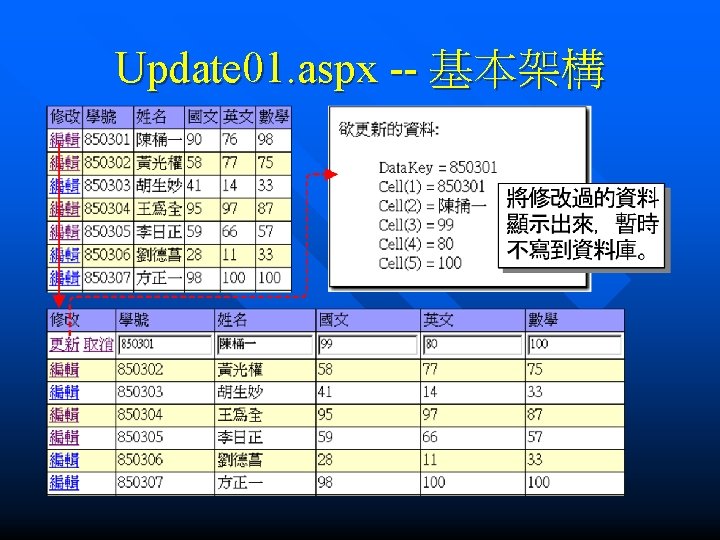 Update 01. aspx -- 基本架構 