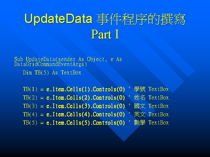 Update. Data 事件程序的撰寫 Part I Sub Update. Data(sender As Object, e As Data. Grid.