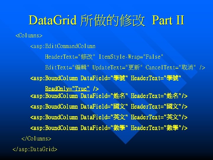 Data. Grid 所做的修改 Part II <Columns> <asp: Edit. Command. Column Header. Text="修改" Item. Style-Wrap="False"