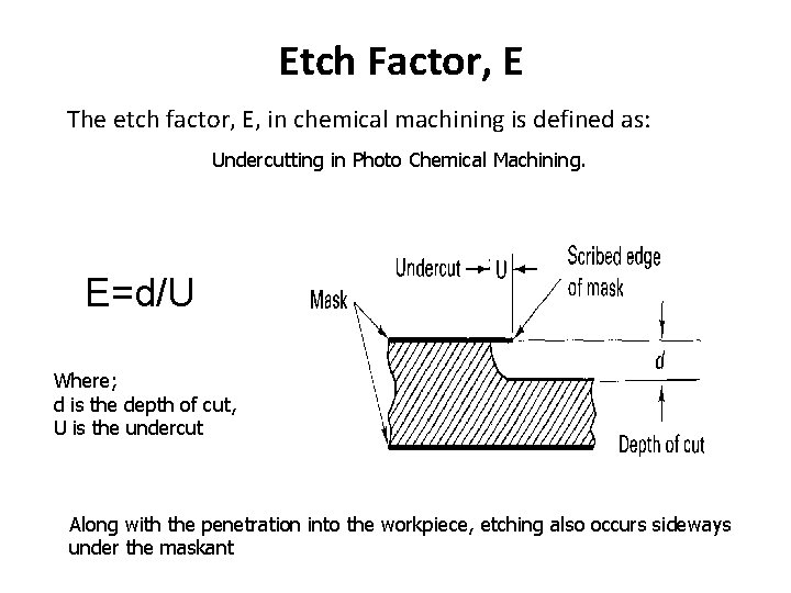 Etch Factor, E The etch factor, E, in chemical machining is defined as: Undercutting