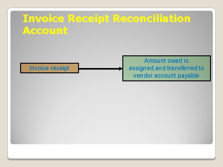 Invoice Receipt Reconciliation Account Invoice receipt Amount owed is assigned and transferred to vendor