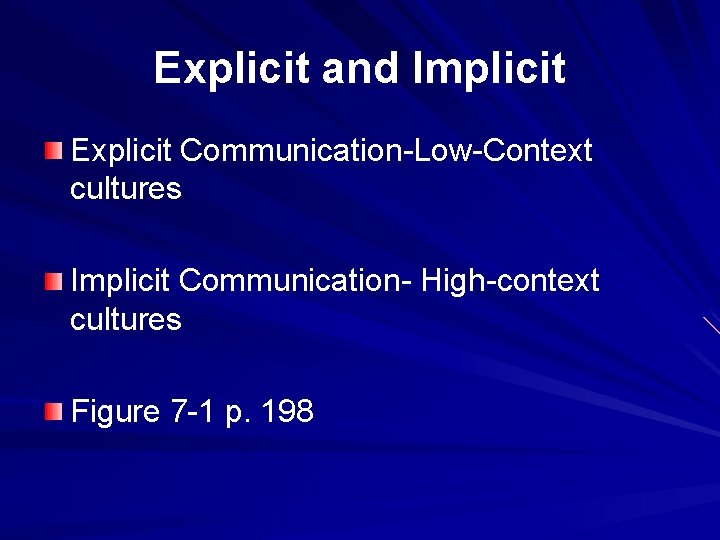 Explicit and Implicit Explicit Communication-Low-Context cultures Implicit Communication- High-context cultures Figure 7 -1 p.