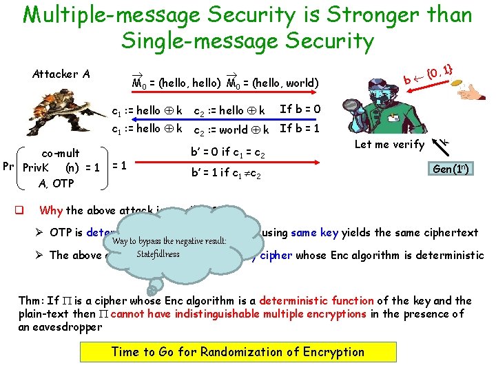 Multiple-message Security is Stronger than Single-message Security co-mult Pr Priv. K (n) = 1