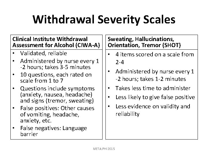 Withdrawal Severity Scales Clinical Institute Withdrawal Assessment for Alcohol (CIWA-A) • Validated, reliable •