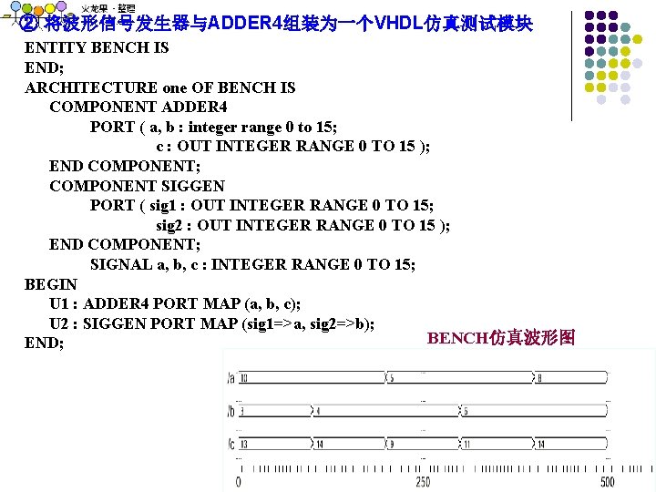 ② 将波形信号发生器与ADDER 4组装为一个VHDL仿真测试模块 ENTITY BENCH IS END; ARCHITECTURE one OF BENCH IS COMPONENT ADDER