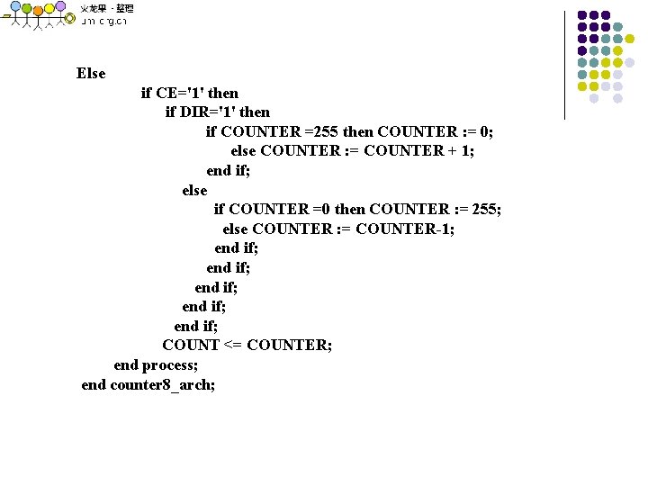 Else if CE='1' then if DIR='1' then if COUNTER =255 then COUNTER : =