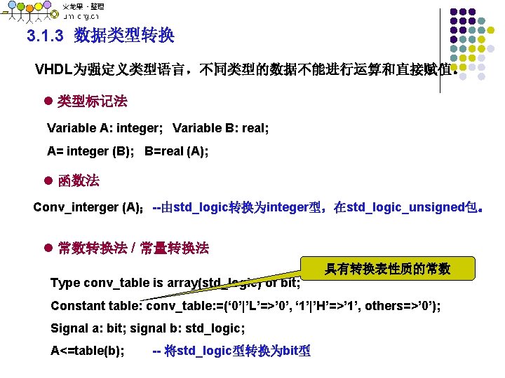 3. 1. 3 数据类型转换 VHDL为强定义类型语言，不同类型的数据不能进行运算和直接赋值。 l 类型标记法 Variable A: integer; Variable B: real; A=