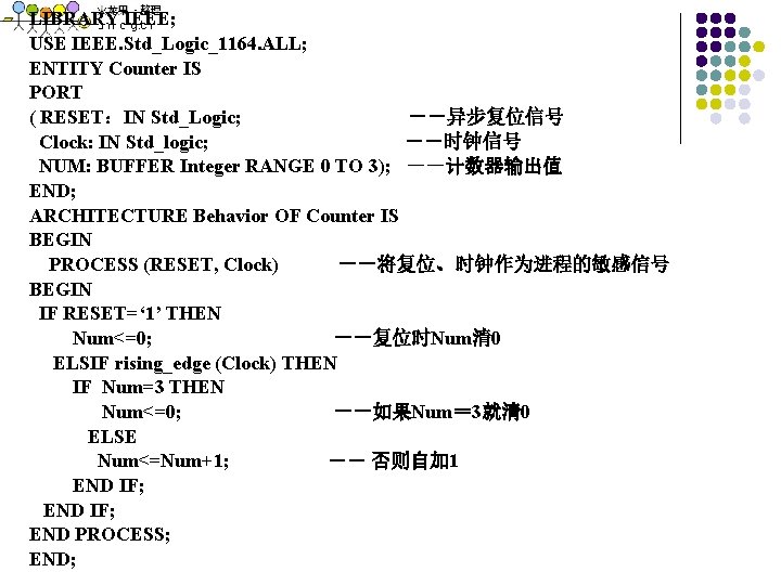 LIBRARY IEEE; USE IEEE. Std_Logic_1164. ALL; ENTITY Counter IS PORT ( RESET：IN Std_Logic; －－异步复位信号