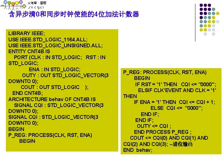 含异步清0和同步时钟使能的4位加法计数器 LIBRARY IEEE; USE IEEE. STD_LOGIC_1164. ALL; USE IEEE. STD_LOGIC_UNSIGNED. ALL; ENTITY CNT 4