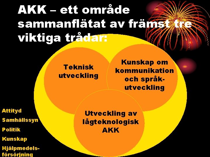 AKK – ett område sammanflätat av främst tre viktiga trådar: Teknisk utveckling Attityd Samhällssyn