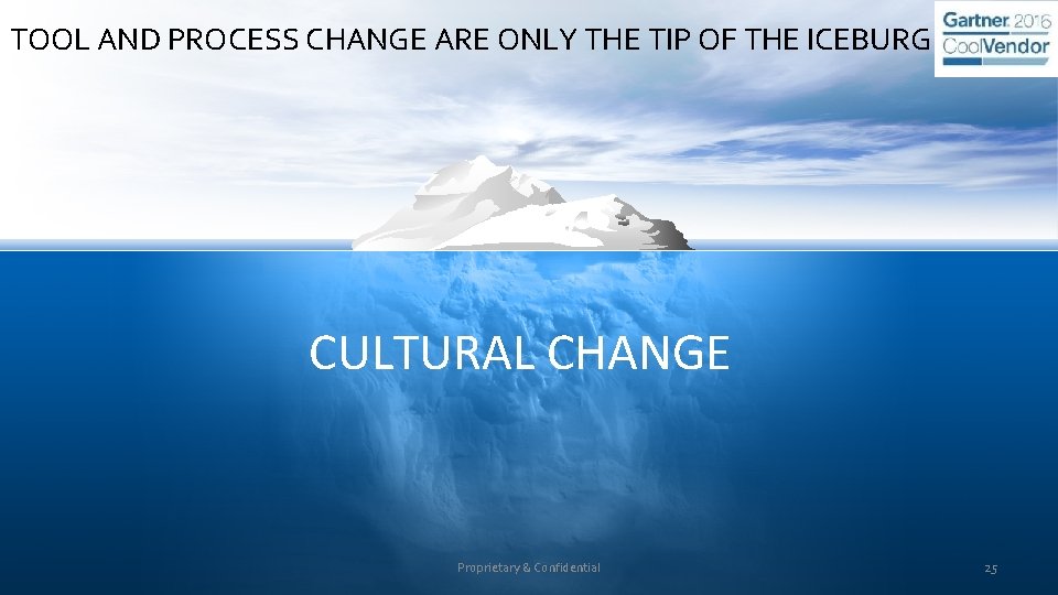 TOOL AND PROCESS CHANGE ARE ONLY THE TIP OF THE ICEBURG CULTURAL CHANGE Proprietary