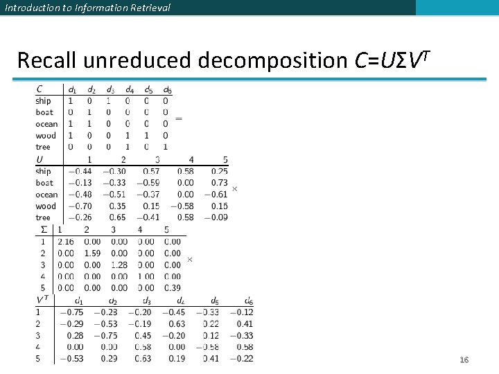 Introduction to Information Retrieval Recall unreduced decomposition C=UΣVT 16 