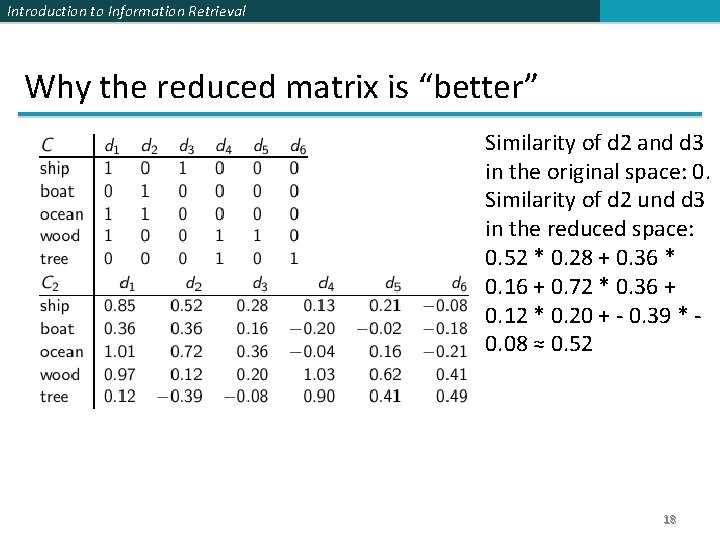 Introduction to Information Retrieval Why the reduced matrix is “better” Similarity of d 2