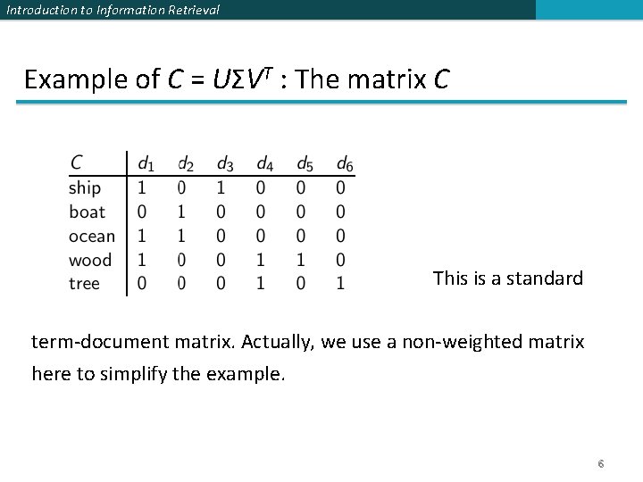 Introduction to Information Retrieval Example of C = UΣVT : The matrix C This