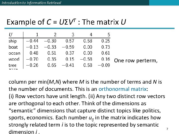Introduction to Information Retrieval Example of C = UΣVT : The matrix U one