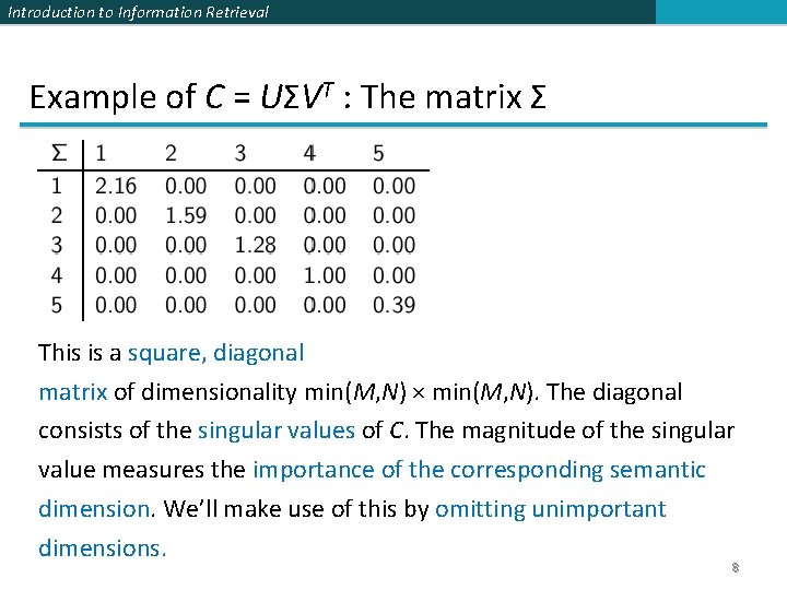 Introduction to Information Retrieval Example of C = UΣVT : The matrix Σ This