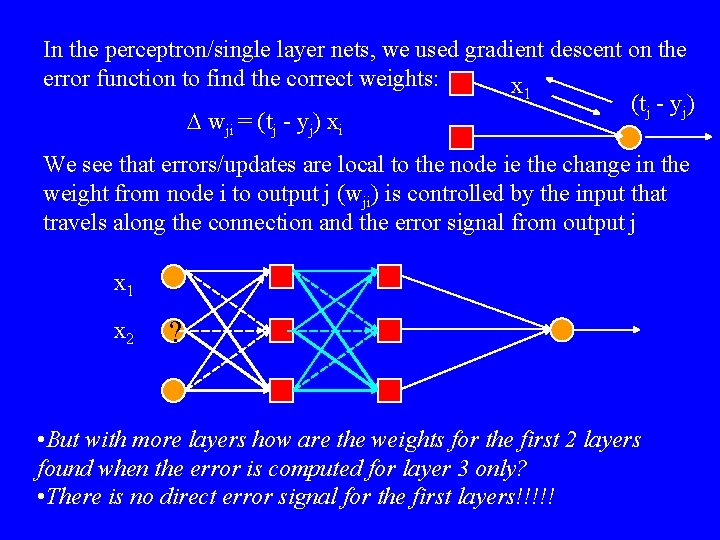 In the perceptron/single layer nets, we used gradient descent on the error function to In the perceptron/single layer nets, we used gradient descent on the error function to