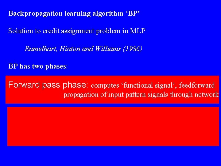 Backpropagation learning algorithm ‘BP’ Solution to credit assignment problem in MLP Rumelhart, Hinton and