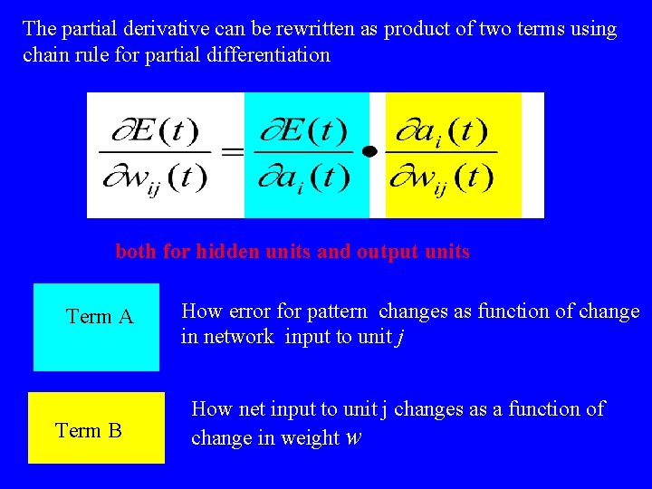 The partial derivative can be rewritten as product of two terms using chain rule The partial derivative can be rewritten as product of two terms using chain rule