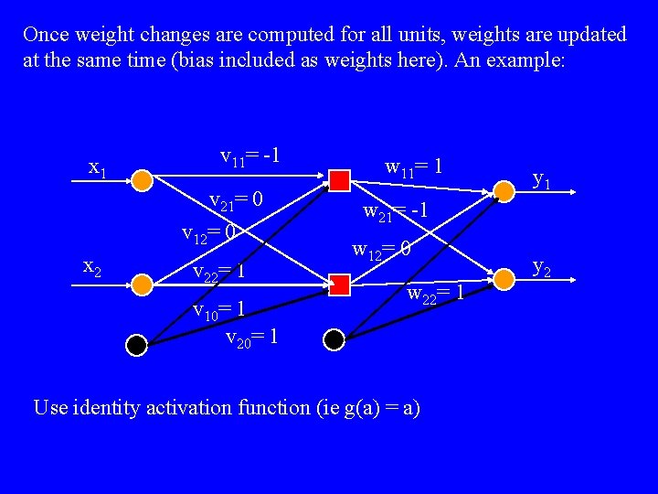 Once weight changes are computed for all units, weights are updated at the same