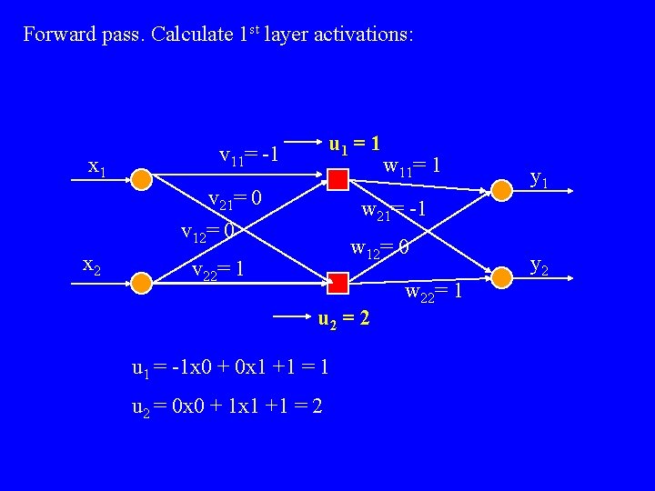 Forward pass. Calculate 1 st layer activations: x 1 u 1 = 1 v