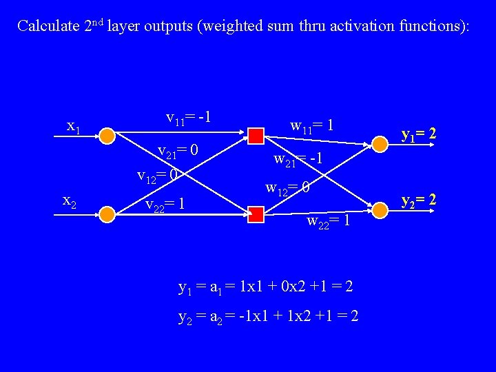 Calculate 2 nd layer outputs (weighted sum thru activation functions): x 1 v 11= Calculate 2 nd layer outputs (weighted sum thru activation functions): x 1 v 11=