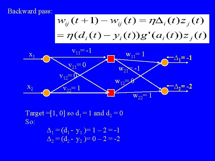 Backward pass: x 1 v 11= -1 v 21= 0 v 12= 0 x