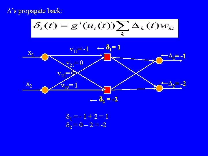 D’s propagate back: x 1 v 11= -1 d 1= 1 v 21= 0