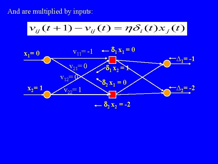 And are multiplied by inputs: x 1= 0 v 11= -1 v 21= 0