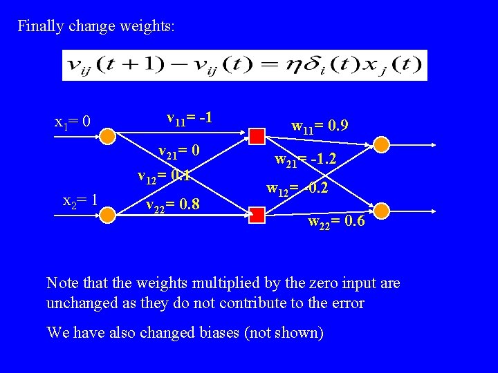 Finally change weights: x 1= 0 v 11= -1 v 21= 0 v 12= Finally change weights: x 1= 0 v 11= -1 v 21= 0 v 12=