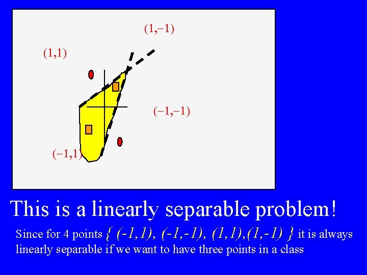 (1, -1) (1, 1) (-1, -1) (-1, 1) This is a linearly separable problem! (1, -1) (1, 1) (-1, -1) (-1, 1) This is a linearly separable problem!
