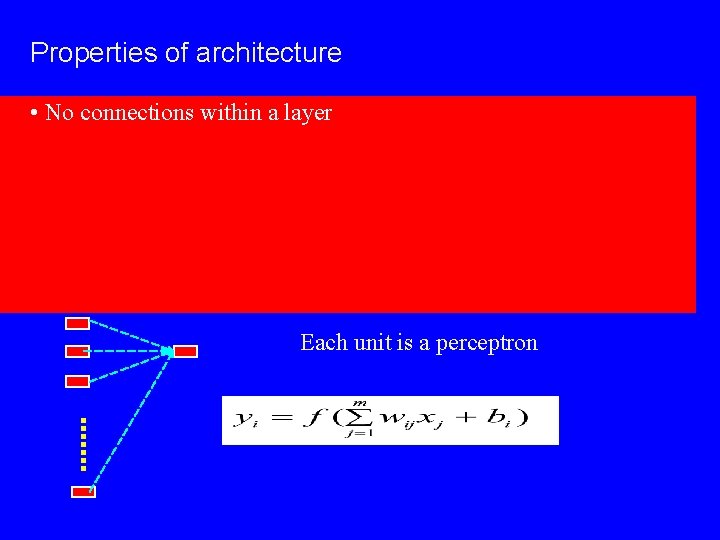 Properties of architecture • No connections within a layer Each unit is a perceptron